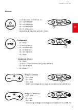 Preview for 11 page of Rosenbauer RLS2000 User Information