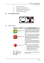 Предварительный просмотр 31 страницы Rosenbauer RS 14 EFI SUPER SILENT EFI Operation Manual