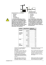 Preview for 7 page of Rosenberg ADK Ex Series Operating Instruction