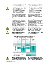 Preview for 7 page of Rosenberg AND Ex Series Operating Instruction