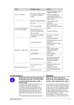 Preview for 17 page of Rosenberg ANDB Operating Instruction