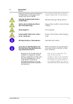 Preview for 3 page of Rosenberg D802 Auto Operating Instruction