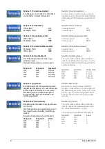 Preview for 8 page of Rosenberg D802 Auto Operating Instruction