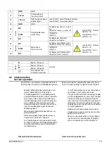 Preview for 15 page of Rosenberg DKN A Series Operating Instruction