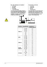 Preview for 10 page of Rosenberg DKN-B Series Operating Instructions Manual