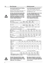 Preview for 6 page of Rosenberg DKN-W Ex Series Operating Instruction