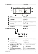 Preview for 13 page of Rosenberg DQ-Ex Series Operating Instructions Manual