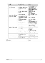 Preview for 21 page of Rosenberg DQ-Ex Series Operating Instructions Manual