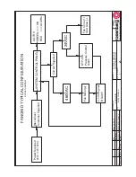 Preview for 3 page of Rosenberg ECFanGrid FG-1601 Installation, Operation And Maintenance Instructions