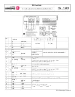 Preview for 7 page of Rosenberg ECFanGrid FG-1601 Installation, Operation And Maintenance Instructions