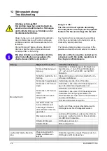 Preview for 22 page of Rosenberg GK CE Series Operating Instruction