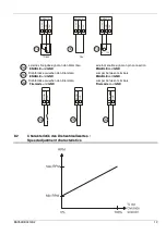 Preview for 13 page of Rosenberg GKHM Series Operating Instruction