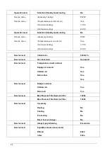 Предварительный просмотр 44 страницы Rosenberg H42 Series Operation Instruction Manual