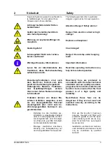 Preview for 3 page of Rosenberg HRES E Series Operating Instruction