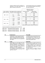 Preview for 16 page of Rosenberg HRES E Series Operating Instruction