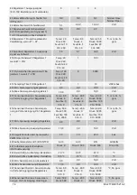 Preview for 14 page of Rosenberg MTC H55-00073 Operating Instruction