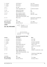 Preview for 29 page of Rosenberg MTC H55-00073 Operating Instruction