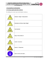 Preview for 3 page of Rosenberg SupraBox 1100D Operating Instruction