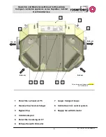 Preview for 7 page of Rosenberg SupraBox 1100D Operating Instruction