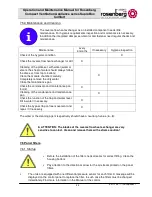 Preview for 25 page of Rosenberg SupraBox COMFORT 1100H Operating Instructions Manual