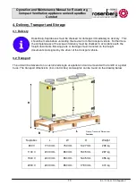 Preview for 11 page of Rosenberg SupraBox Comfort 1100V Operating Instruction