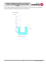 Preview for 17 page of Rosenberg SupraBox Comfort 1100V Operating Instruction