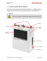 Preview for 12 page of Rosenberger IM-A-FI-1800/B3 User Manual