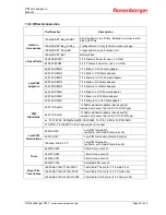 Preview for 50 page of Rosenberger IM-A-FI-1800/B3 User Manual