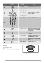 Предварительный просмотр 20 страницы ROSENLEW RFG20200 User Manual