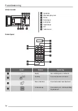 Предварительный просмотр 34 страницы ROSENLEW RFG20200 User Manual