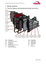 Предварительный просмотр 11 страницы Rosensteiner Kipp Top II Basic Operating, And Servicing  Instructions