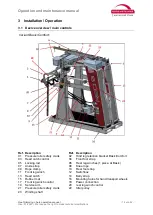 Предварительный просмотр 12 страницы Rosensteiner Red 5 Operation And Maintenance Manual