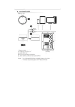 Preview for 4 page of Rosewill BZ-200 Manual