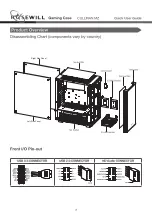 Preview for 3 page of Rosewill Cullinan MZ Quick User Manual