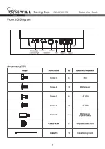 Preview for 4 page of Rosewill Cullinan MZ Quick User Manual