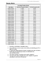 Preview for 23 page of Rosewill LAD6019AB4 User Manual