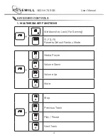 Preview for 5 page of Rosewill NEON K75 RGB series User Manual