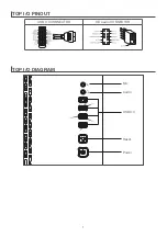 Preview for 7 page of Rosewill PRISM T Instruction Manual