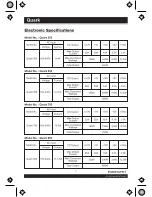 Предварительный просмотр 4 страницы Rosewill Quark 550 User Manual