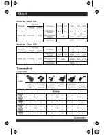 Preview for 5 page of Rosewill Quark 550 User Manual