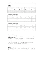 Preview for 7 page of Rosewill R-BFS-11001 User Manual