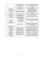 Предварительный просмотр 34 страницы Rosewill R-BM-01 Instruction Manual