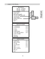 Preview for 9 page of Rosewill R500N User Manual