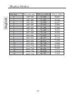 Preview for 14 page of Rosewill R500N User Manual