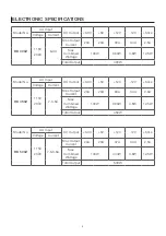 Preview for 2 page of Rosewill RD 400Z Instruction Manual