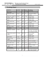 Preview for 7 page of Rosewill RHAF-16003 User Manual