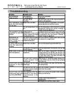 Preview for 11 page of Rosewill RHAF-16003 User Manual