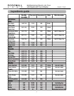 Preview for 8 page of Rosewill RHAF-17001 User Manual