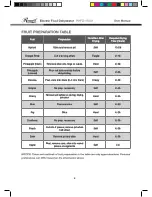 Preview for 6 page of Rosewill RHFD-15001 User Manual