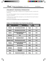 Preview for 7 page of Rosewill RHFD-15001 User Manual